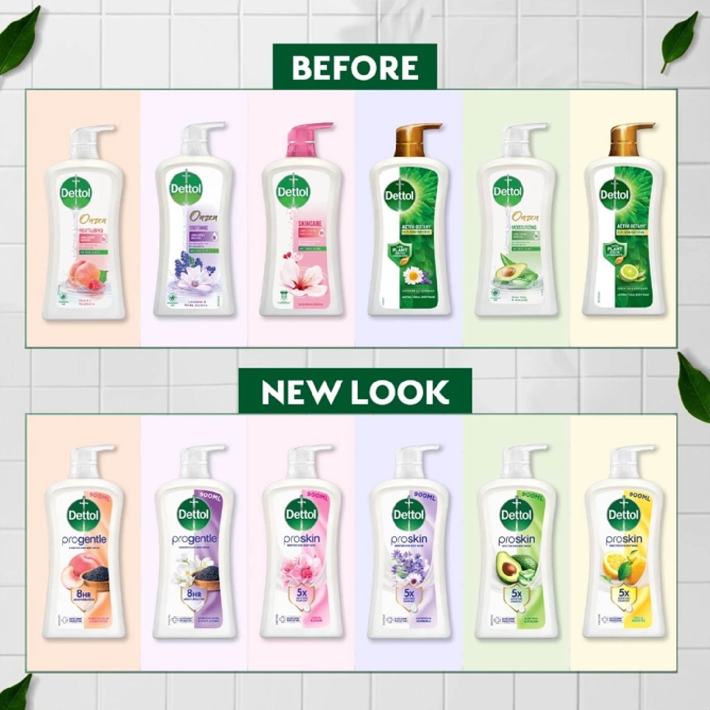 Proskin Moisturising Body Wash with Aloe Vera & Avocado 900ml