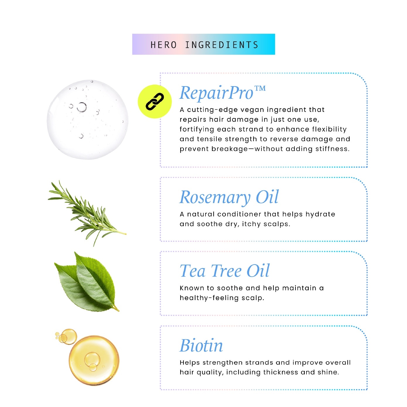 Repair Series Scalp & Hair Serum 100ml