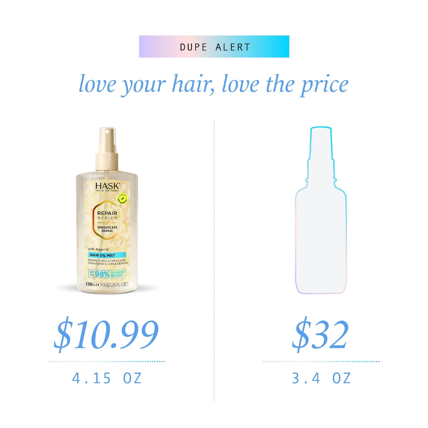 Repair Series Hair Oil Mist 120ml