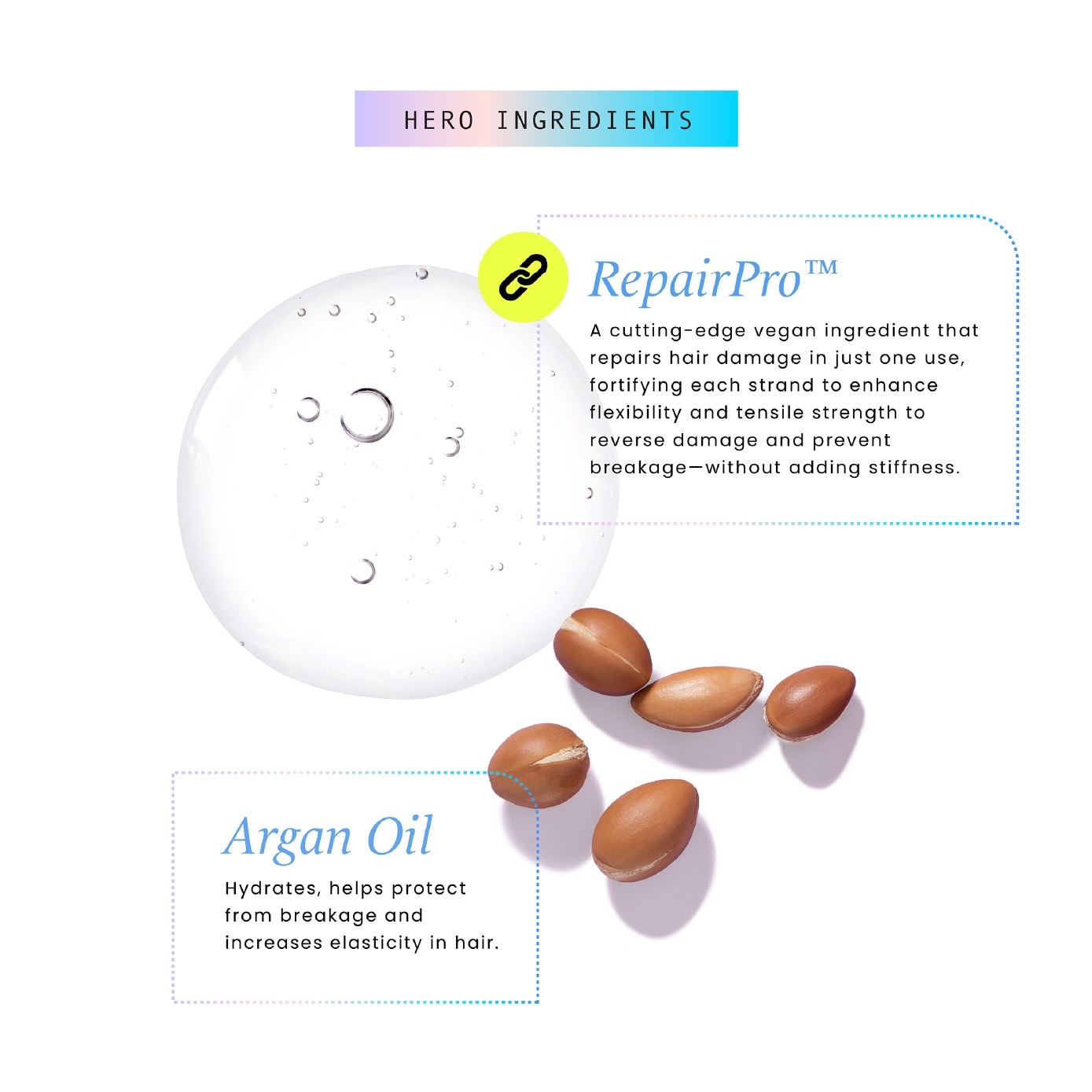 Repair Series Hair Oil 120ml