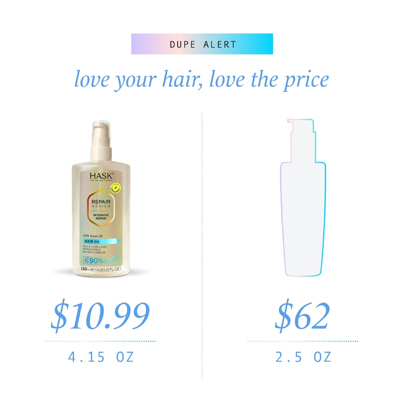 Repair Series Hair Oil 120ml