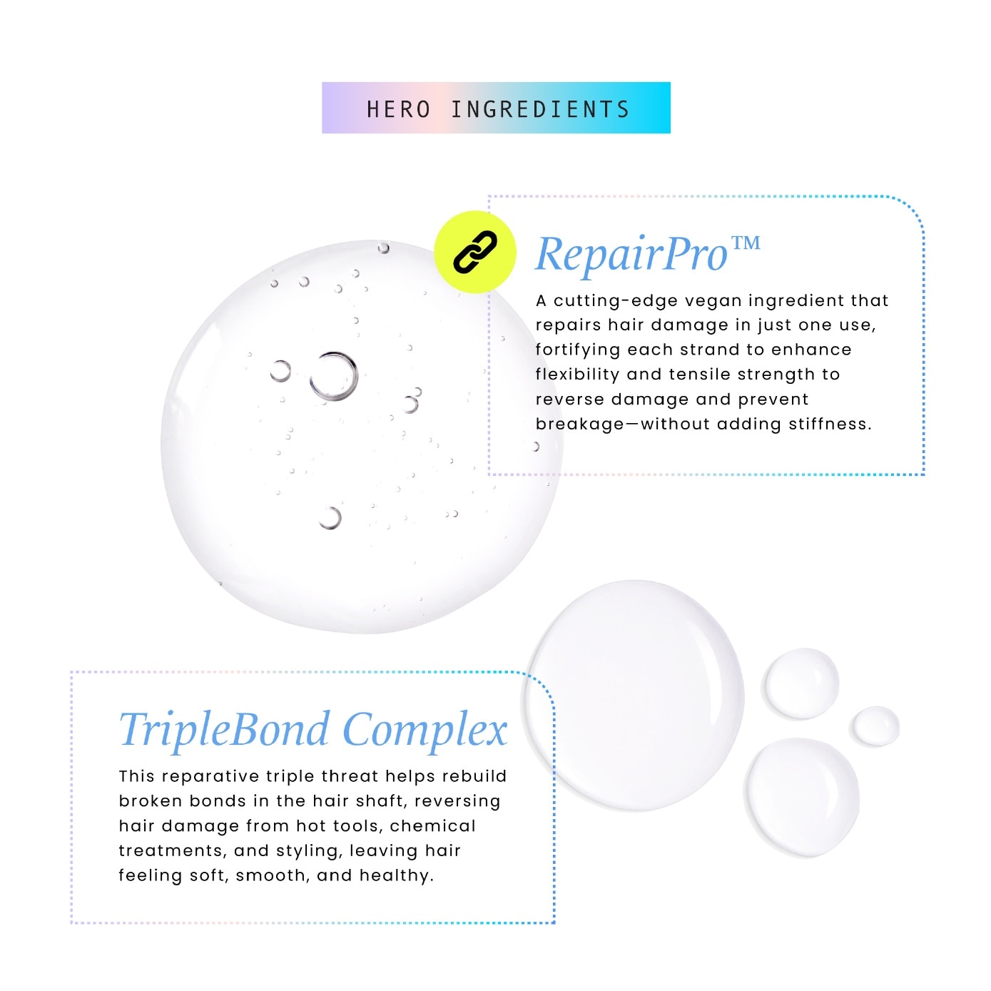 Repair Series Leave-In Treatment Cream 100ml