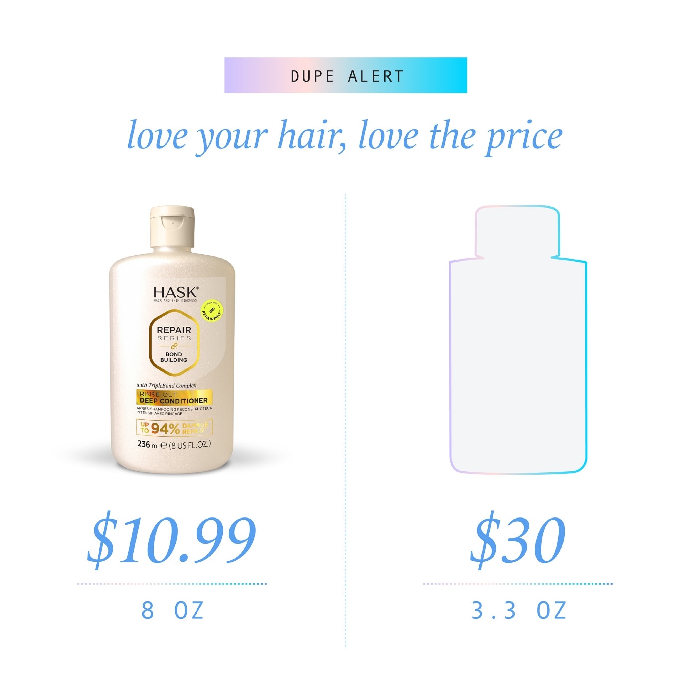 Repair Series Rinse-Out Deep Conditioner 236 ml