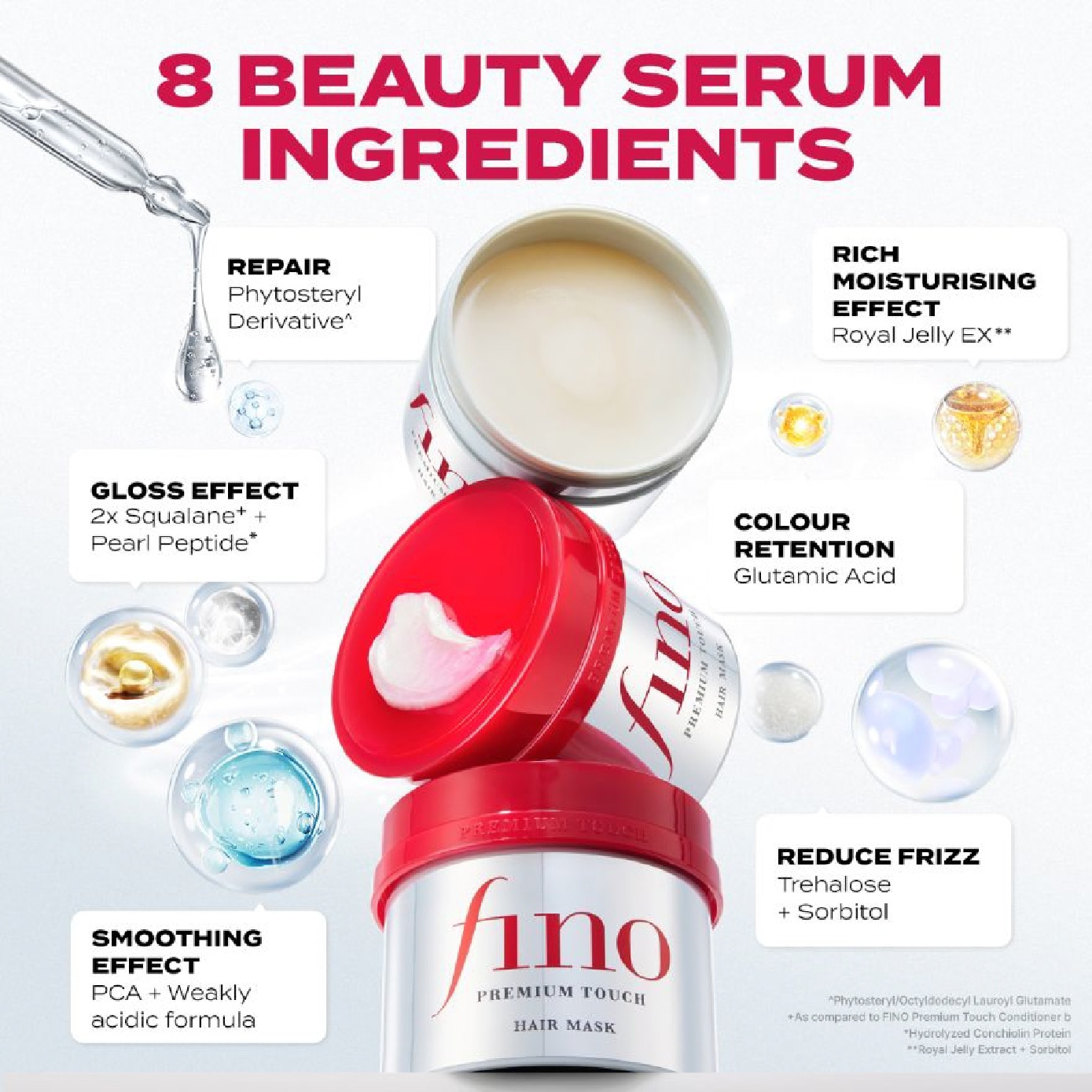 Premium Touch Hair Mask for Dry & Frizzy Hair 45g