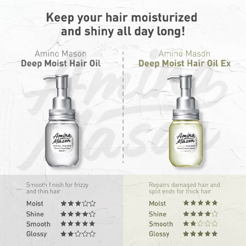 Deep Ex Moist Hair Oil (Suitable for Normal To Thick/Coarse Hair Types) 100ml