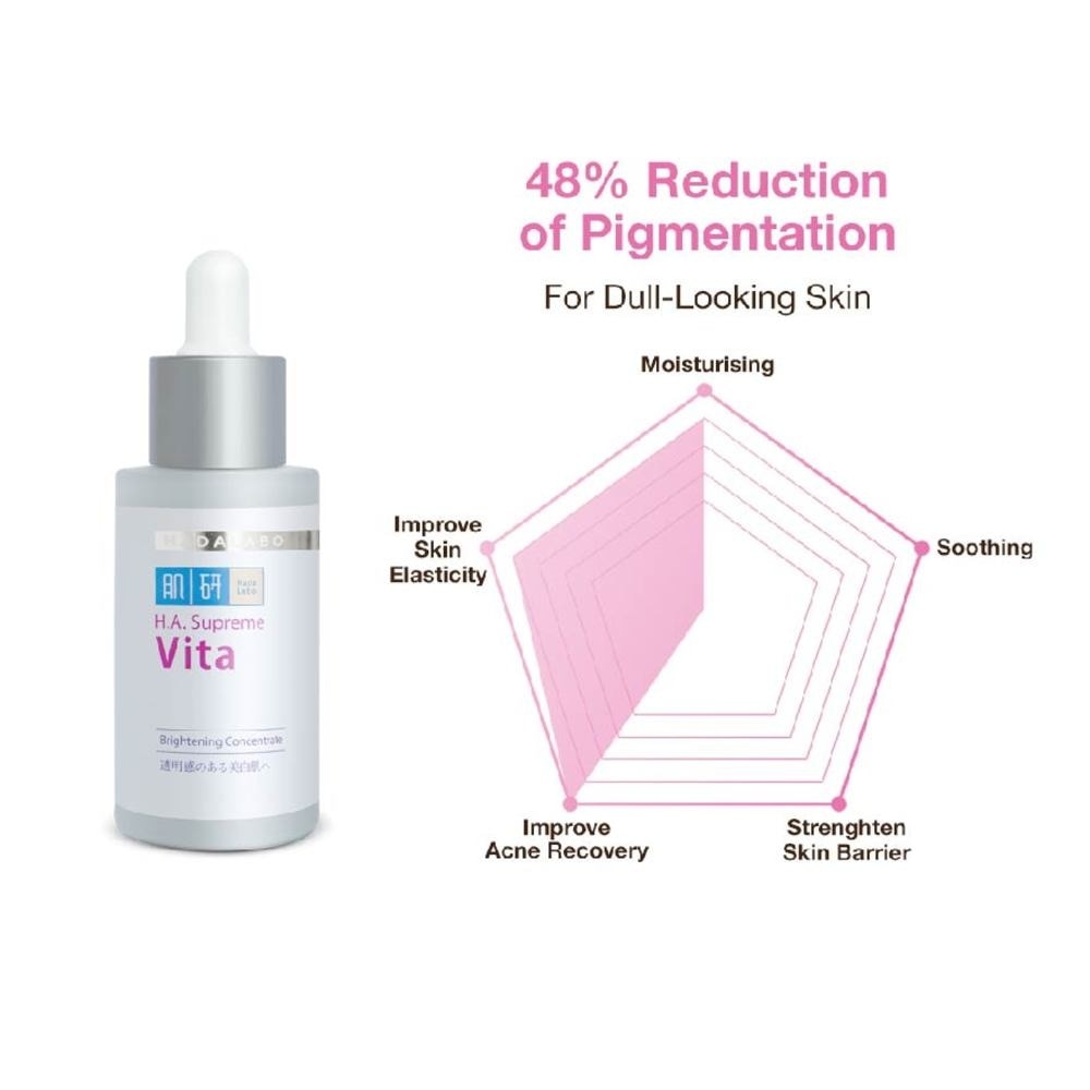 H.A. Supreme Vita Brightening Concentrate Serum (For Deep Hydration & Whitening) 30ml