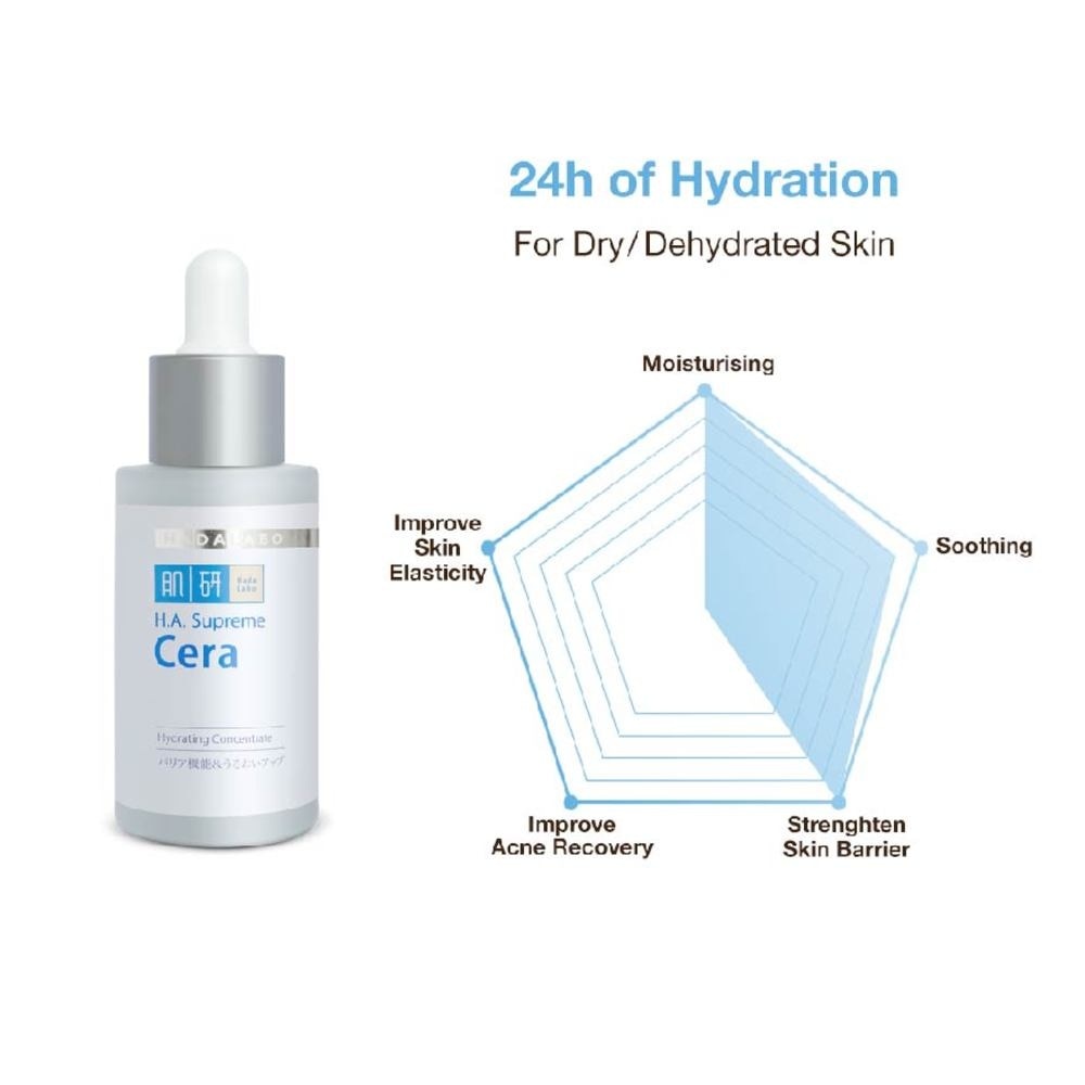 H.A. Supreme Cera Hydrating Concentrate Serum (For Deep Hydration & Barrier Protection) 30ml