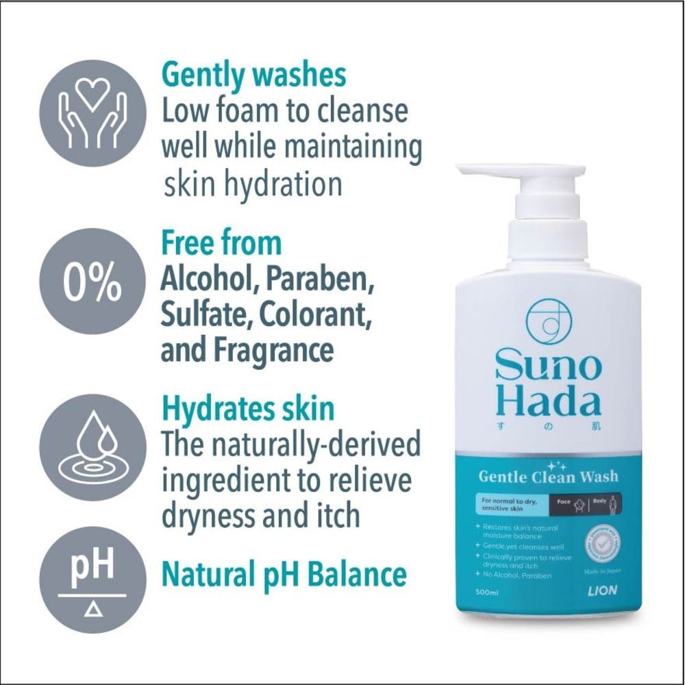 Gentle Clean Wash (Restore Skin's Natural Moisture Balance For Normal to Dry Sensitive Skin) 500ml