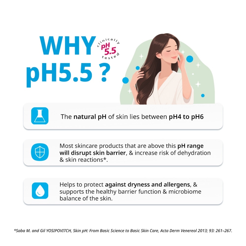 Oily Hair Shampoo (For Oily Dandruff Prone Scalp) 1L