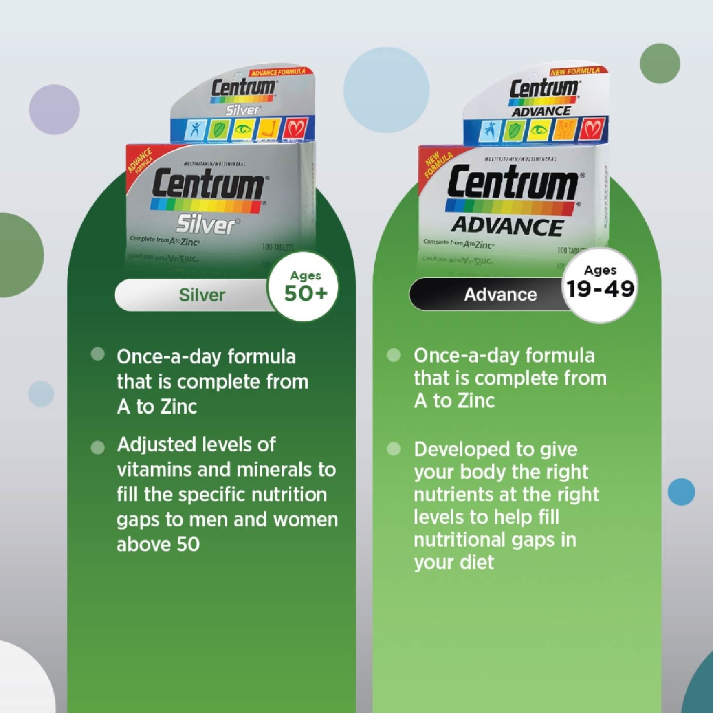 Silver Twin Pack 2x100 Tablets