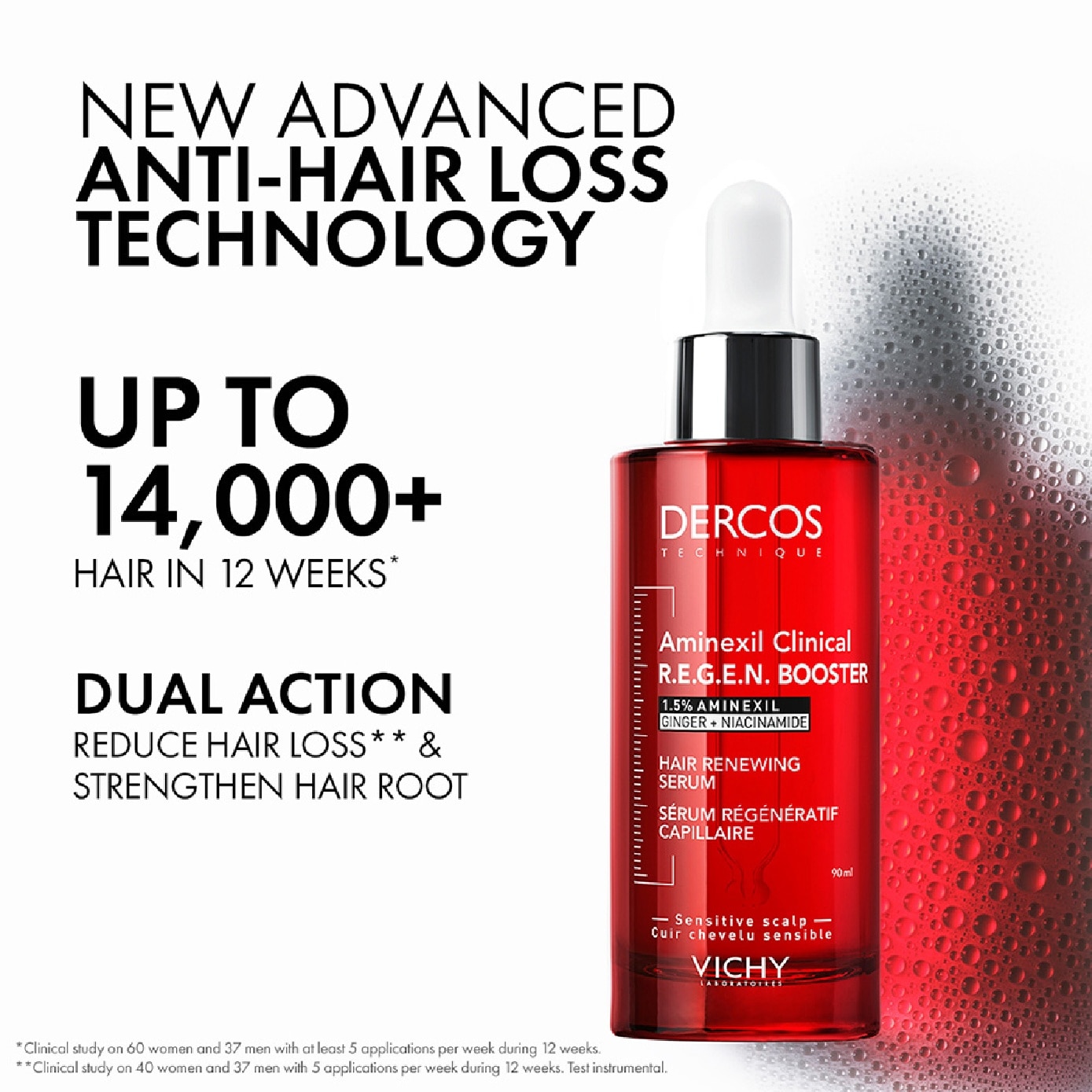 DERCOS Aminexil Clinical R.E.G.E.N Hair Booster Serum 90ml