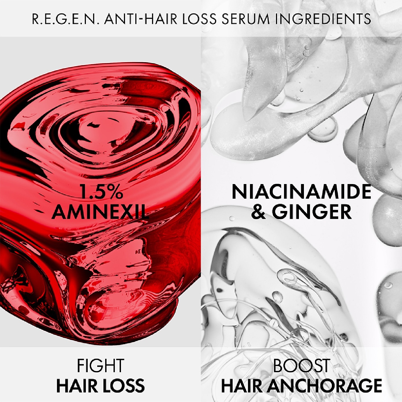DERCOS Aminexil Clinical R.E.G.E.N Hair Booster Serum 90ml