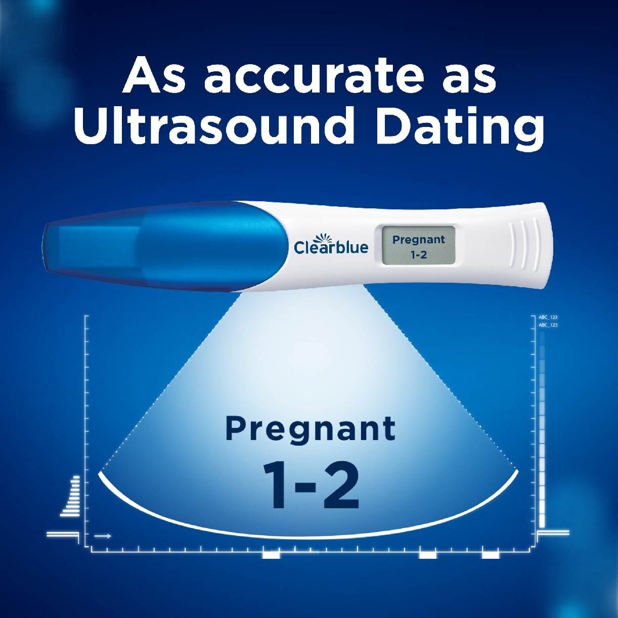 Digital Pregnancy Test with Weeks Indicator (Over 99% Accurate + Clear Results in Words) 1s