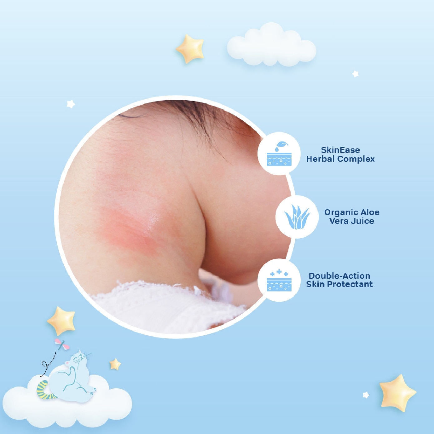 ItchRelif Baby Soothing Gel 15g