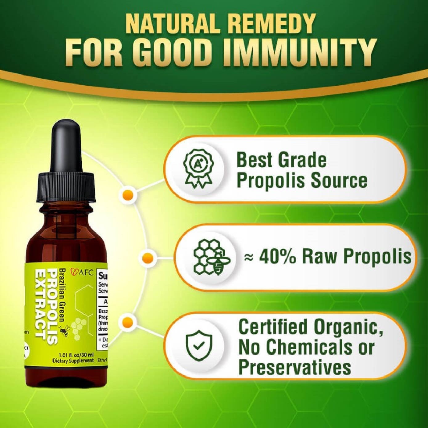 Brazilian Green Propolis Extract with Artepilin C & Flavonoids (Immune & Throat Support) 30ml