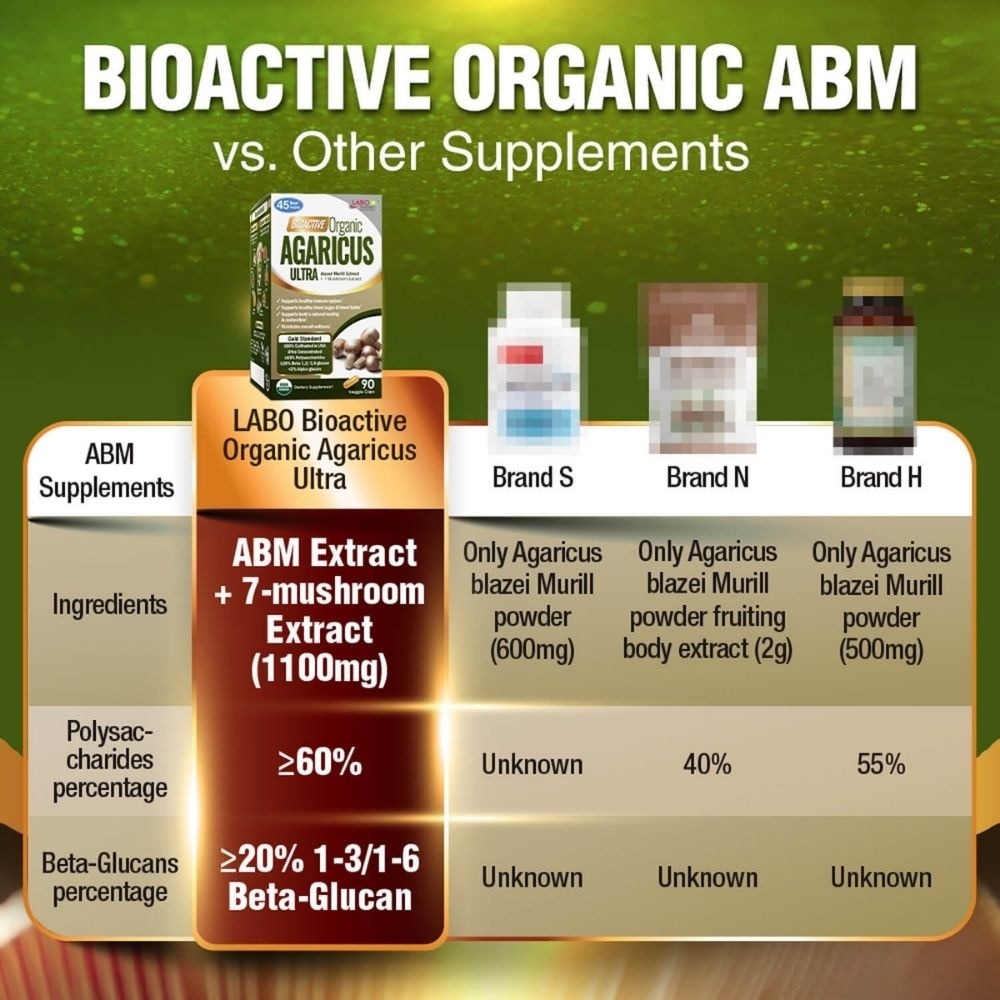 Bioactive Organic Agaricus Ultra capsule with 7 Mushroom Extracts Veggie Capsule (Immune Health & Blood Glucose Support) 90s image