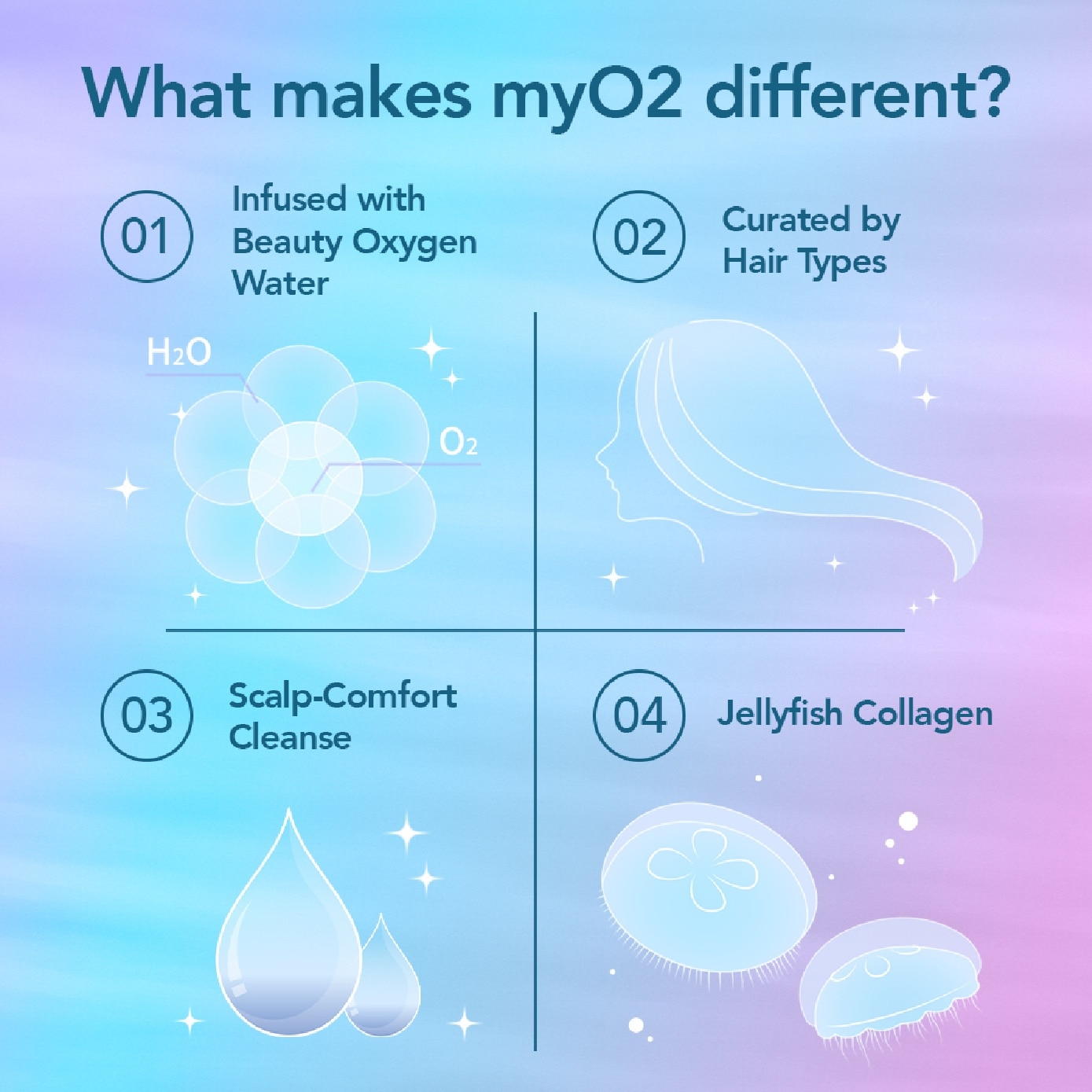 Water Coat Sleek Moist Shampoo 450ml