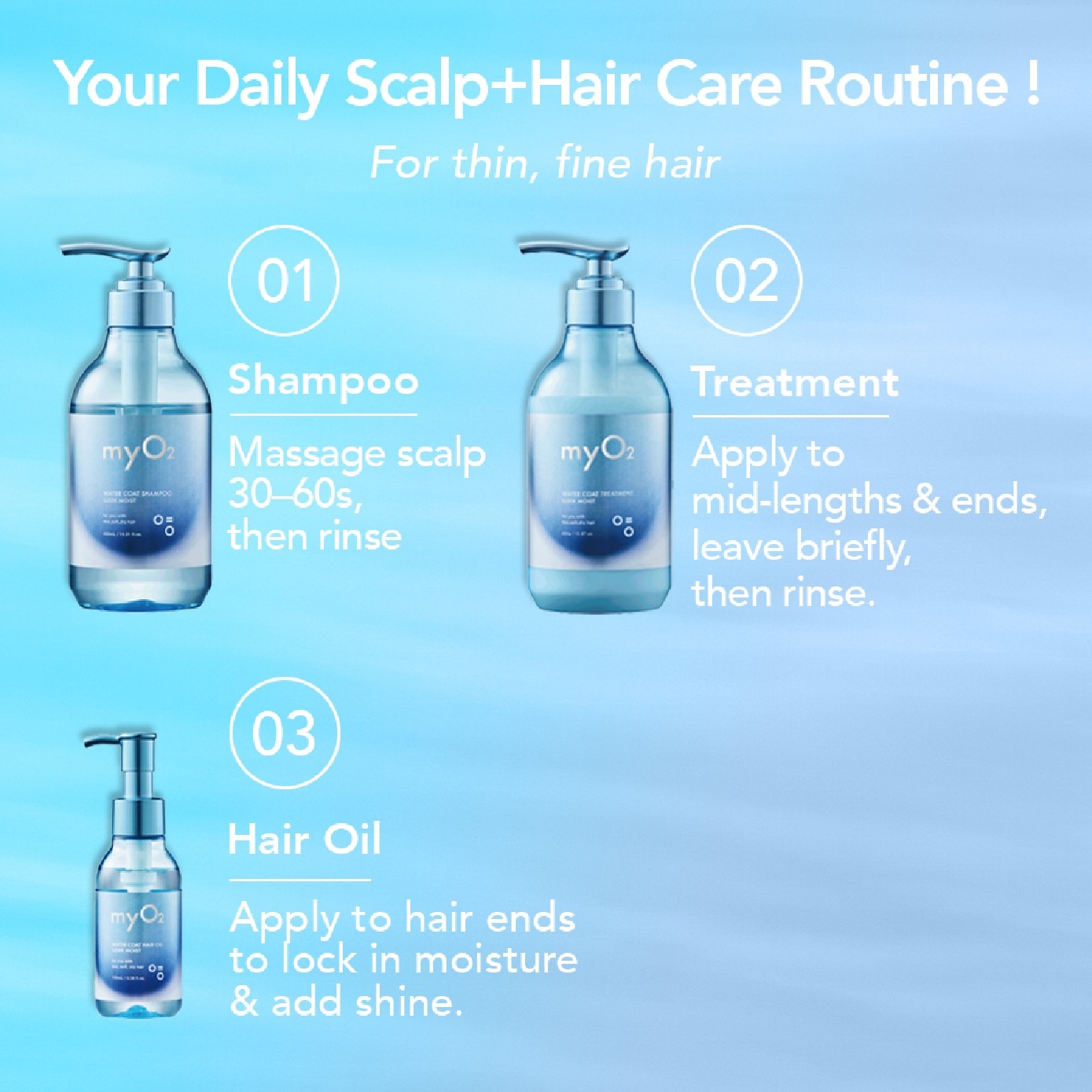 Water Coat Sleek Moist Shampoo 450ml