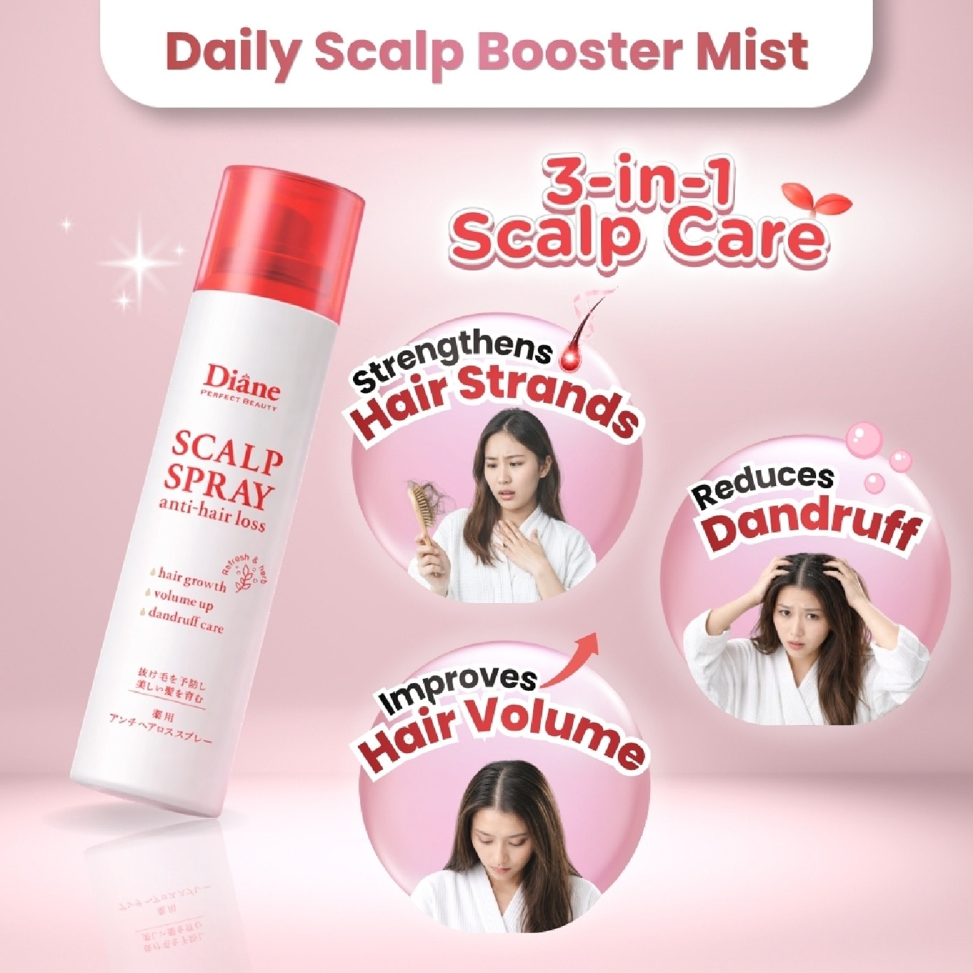 Perfect Beauty Anti-Hair Loss Scalp Spray 95g