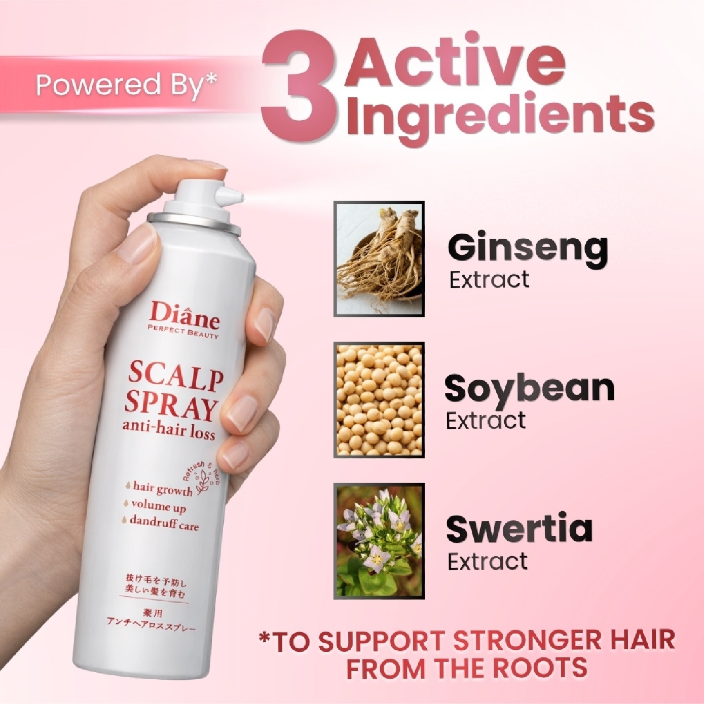Perfect Beauty Anti-Hair Loss Scalp Spray 95g