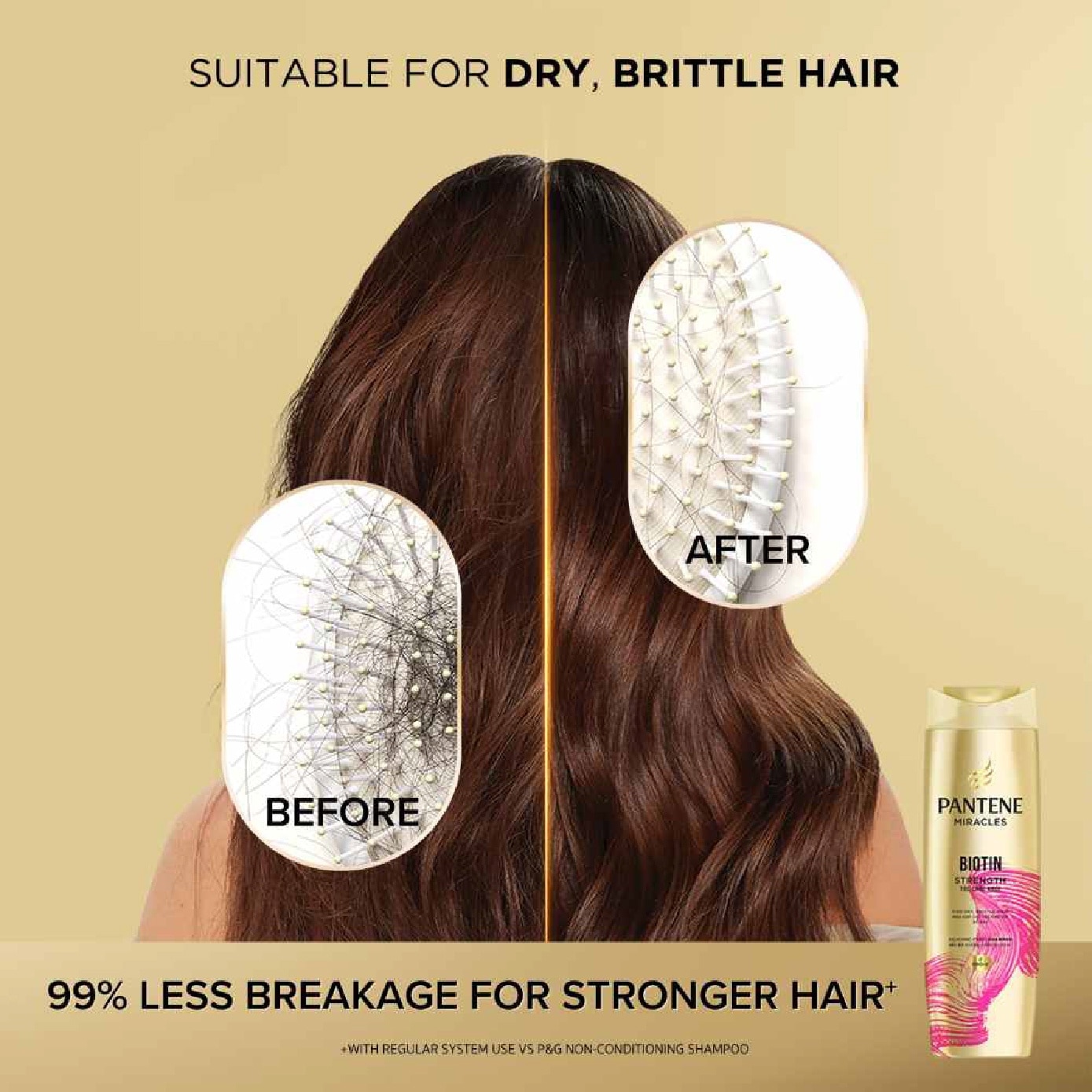 Miracles Shampoo Biotin Strength Silicone-Free Shampoo 300ml