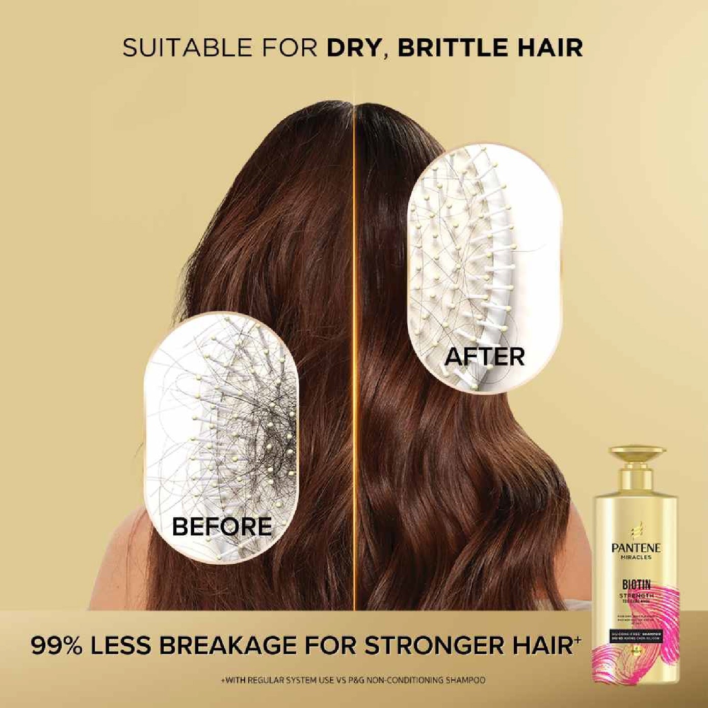 Miracles Shampoo Biotin Strength Silicone-Free Shampoo 500ml
