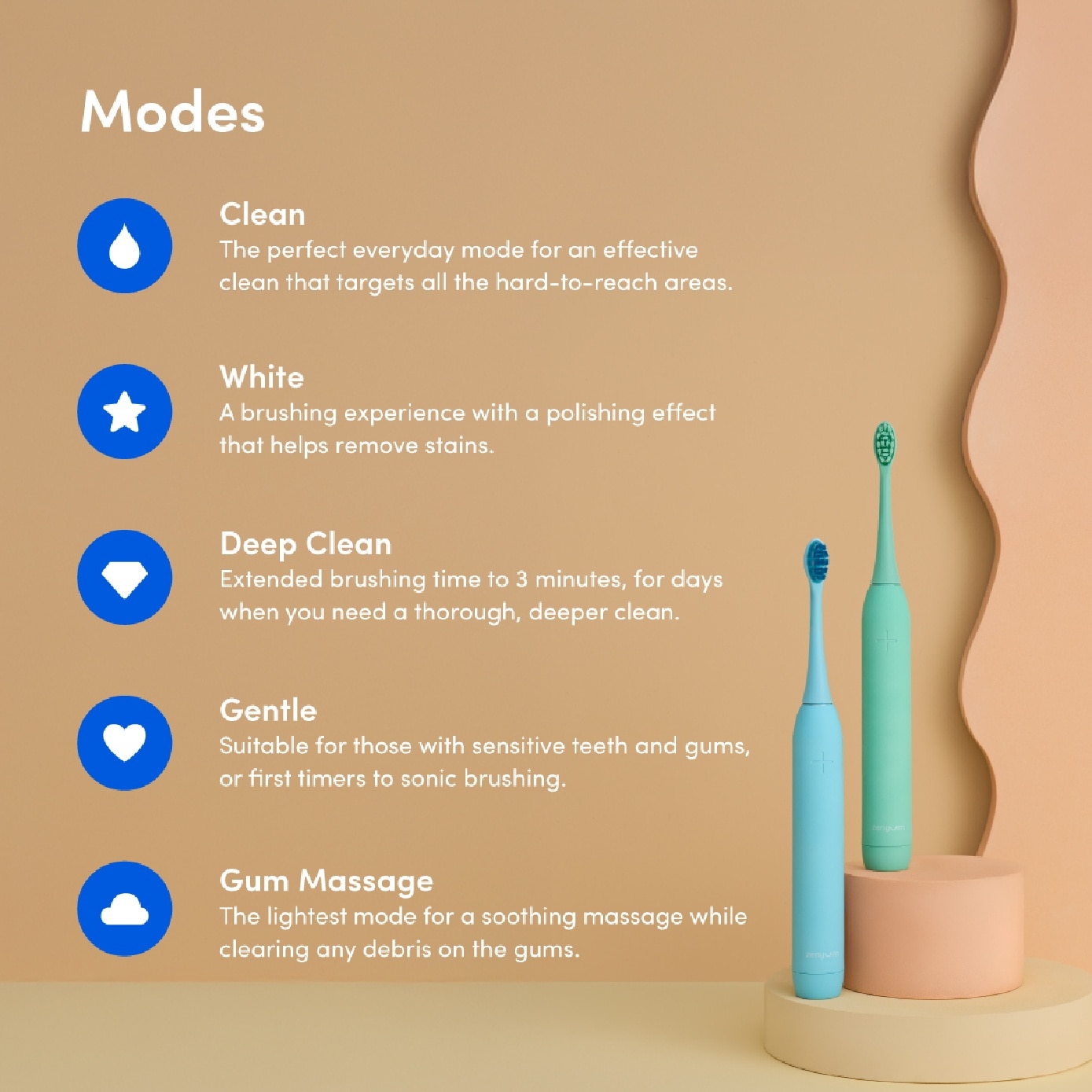 Sonic Electric Toothbrush 2.0 Black 1s
