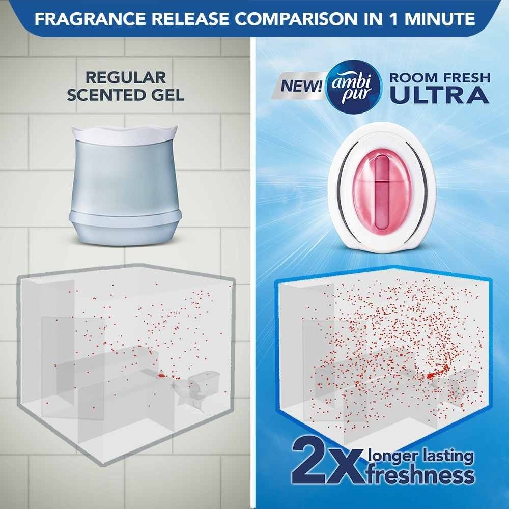 Bathroom Air Freshener Mild Lavender 6ml x 2s