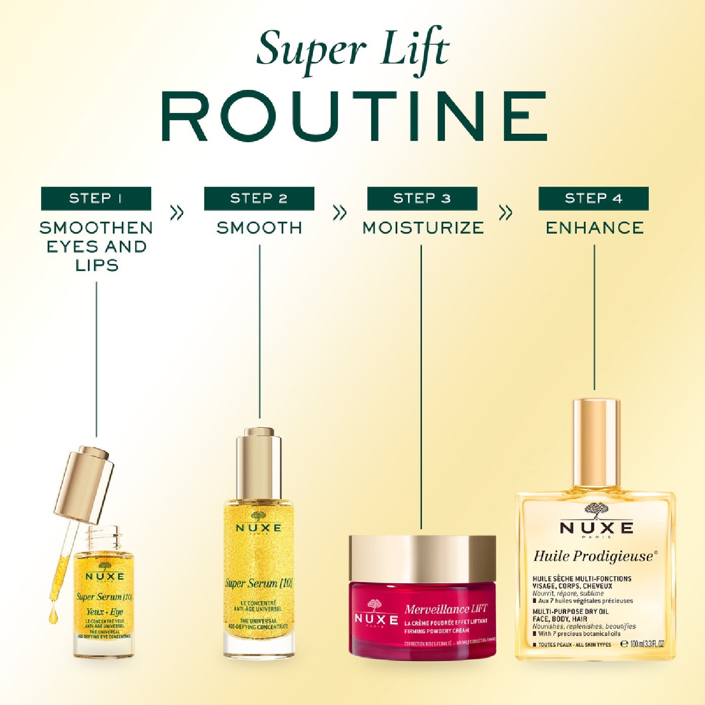 Super Serum Eye Contour [10] 15ml