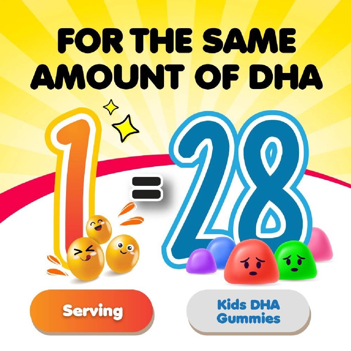 I Love My Kids DHA76 Brain & Bones Dietary Supplement Burstlets (Omega 3 DHA Fish Oil + Vitamin D3 for Smarter Learning, Better Focus & Behaviour) 135s