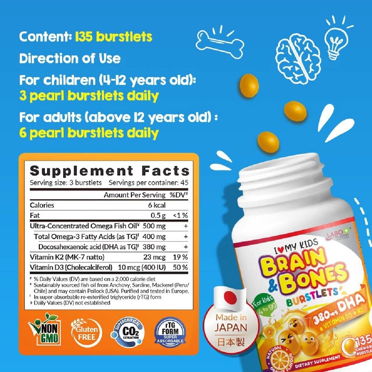 I Love My Kids DHA76 Brain & Bones Dietary Supplement Burstlets (Omega 3 DHA Fish Oil + Vitamin D3 for Smarter Learning, Better Focus & Behaviour) 135s