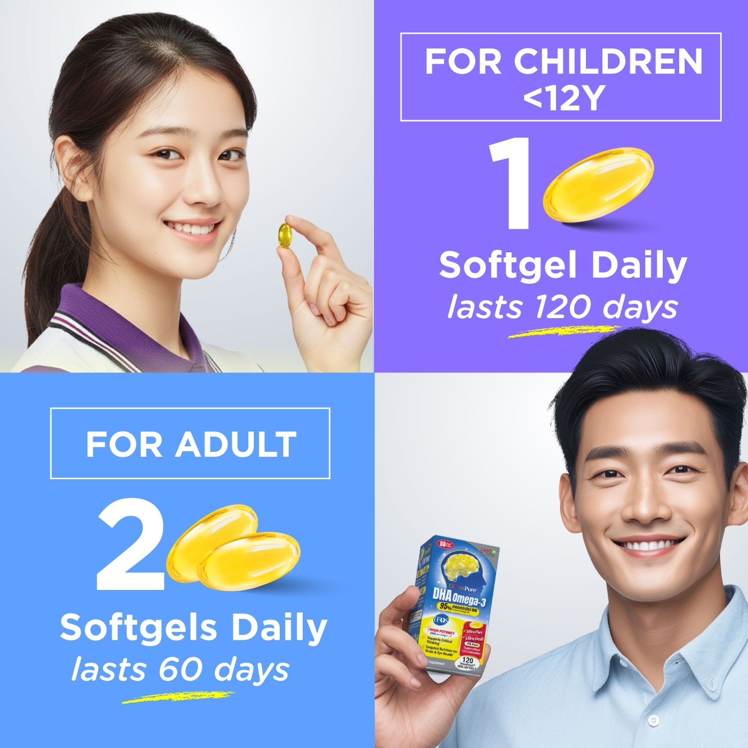 OmaxPure DHA Omega-3 Dietary Supplement Softgel 120s