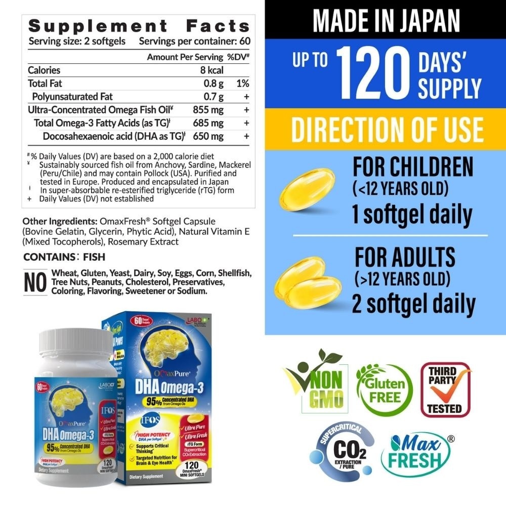 OmaxPure DHA Omega3 Fish Oil Softgels (Brain, Memory, Eye & Prenatal Support) 120s