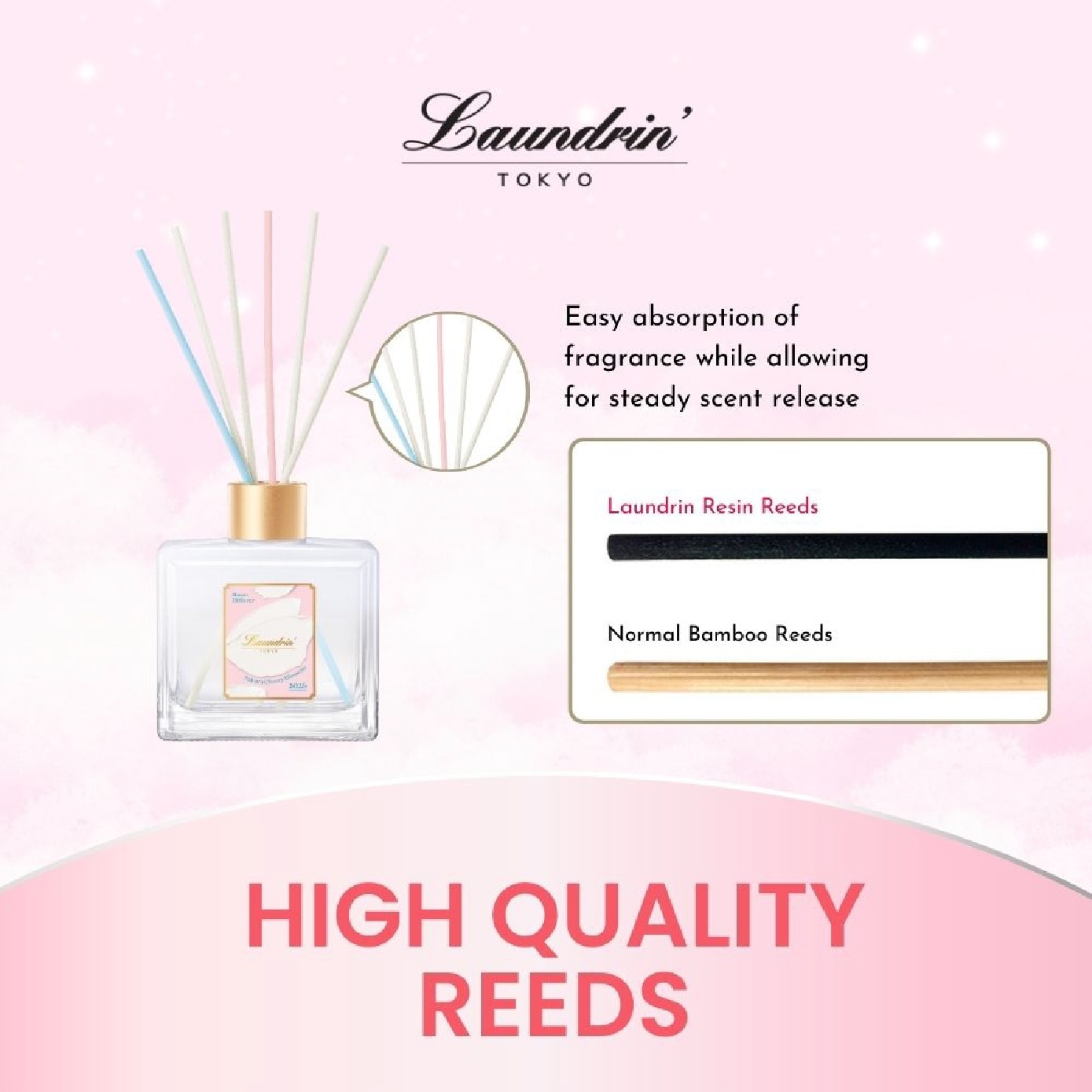 Room Diffuser Sakura Cherry Blossom 80ml