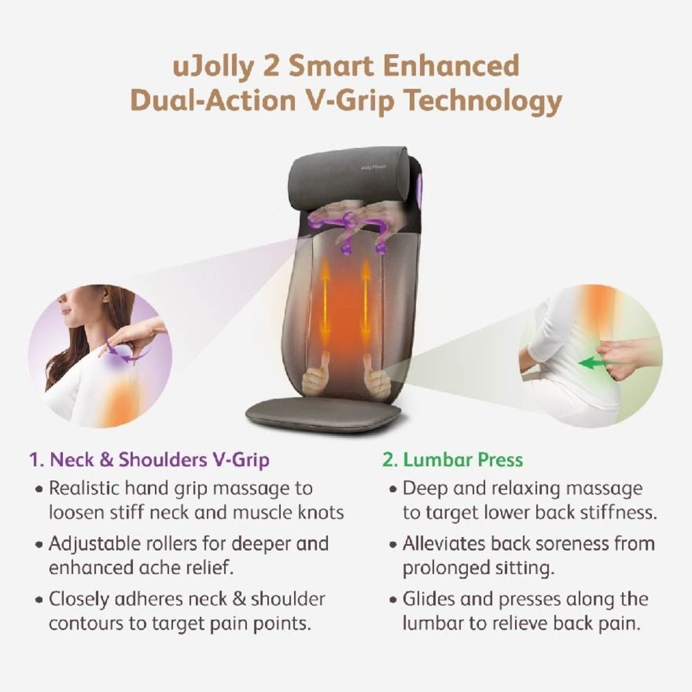 uJolly 2 Smart Back Massager 1s