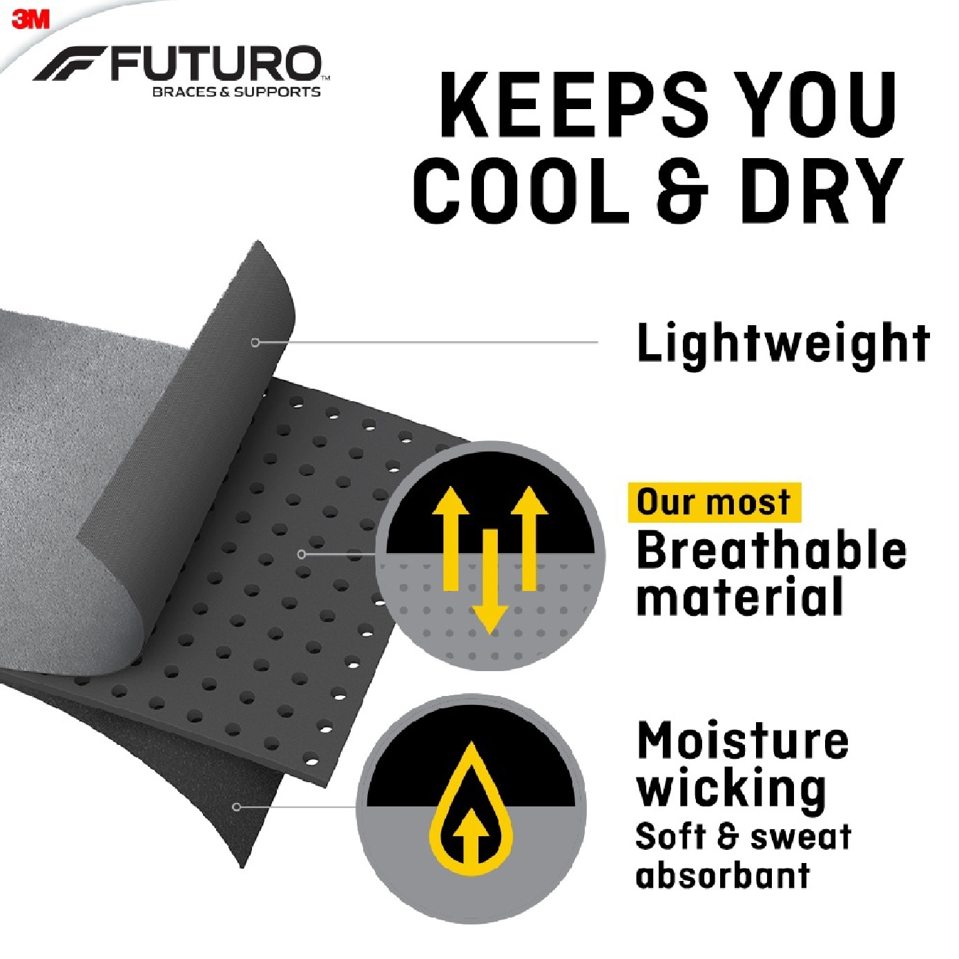 Adjustable Ankle Comfort Fit Support 1s image