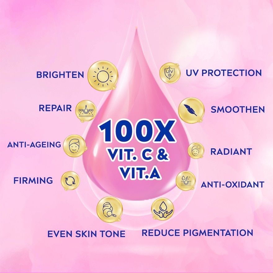 Extra White C&A Vitamin Lotion 320ml