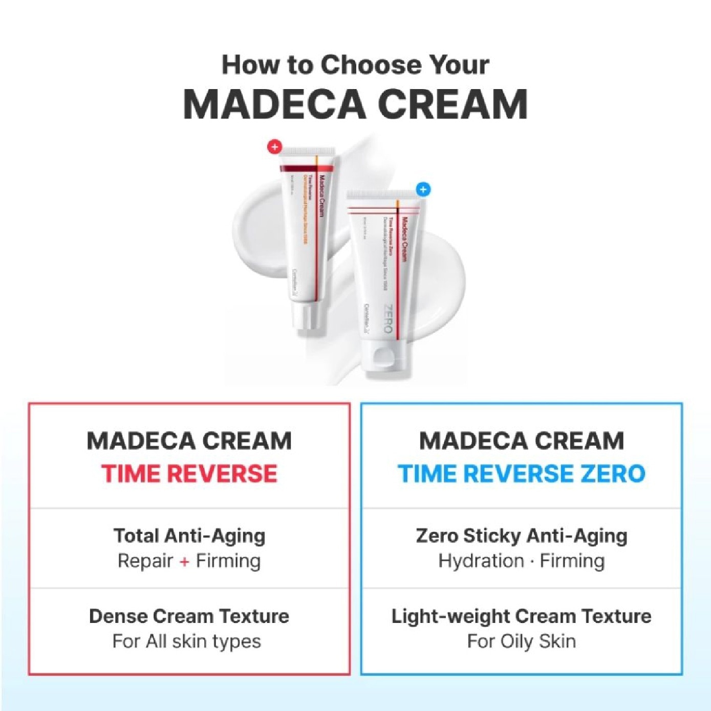Madeca Cream Time Reverse Zero 80ml