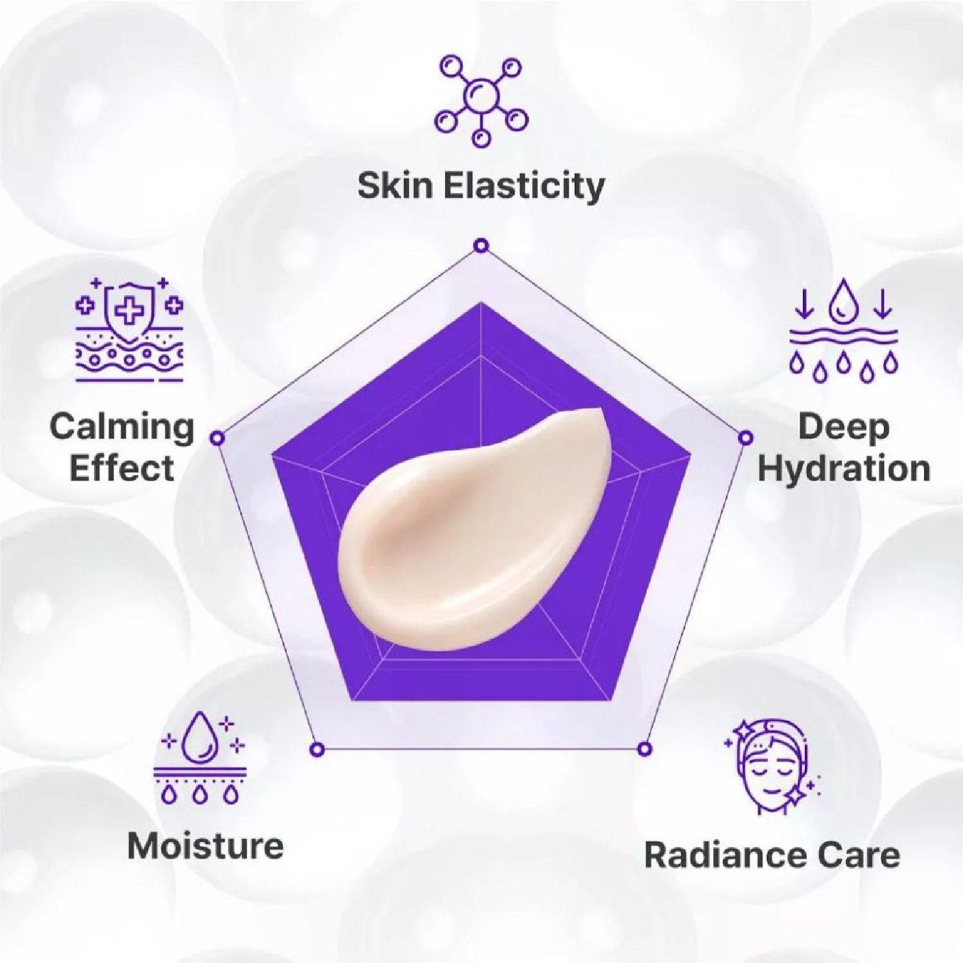 Expert Madeca Cream Active Renew PDRN 50ml