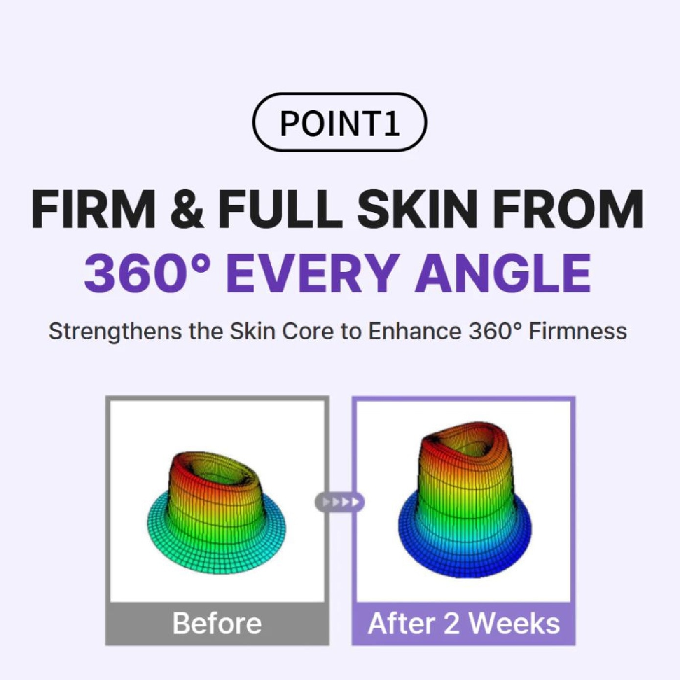 360° Shot PDRN Active Serum 50ml