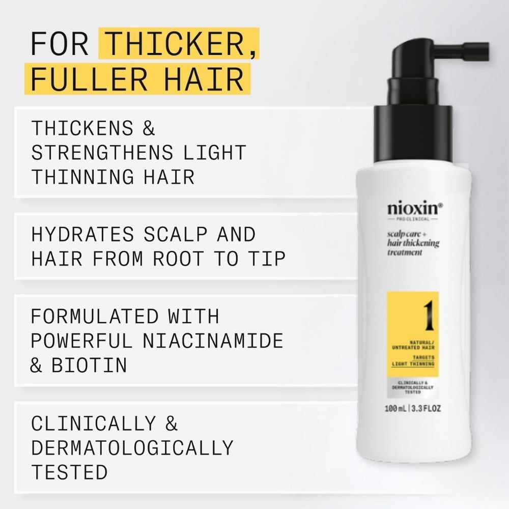 System 1 Scalp Care + Hair Thickening Leave-In Treatment 100ml