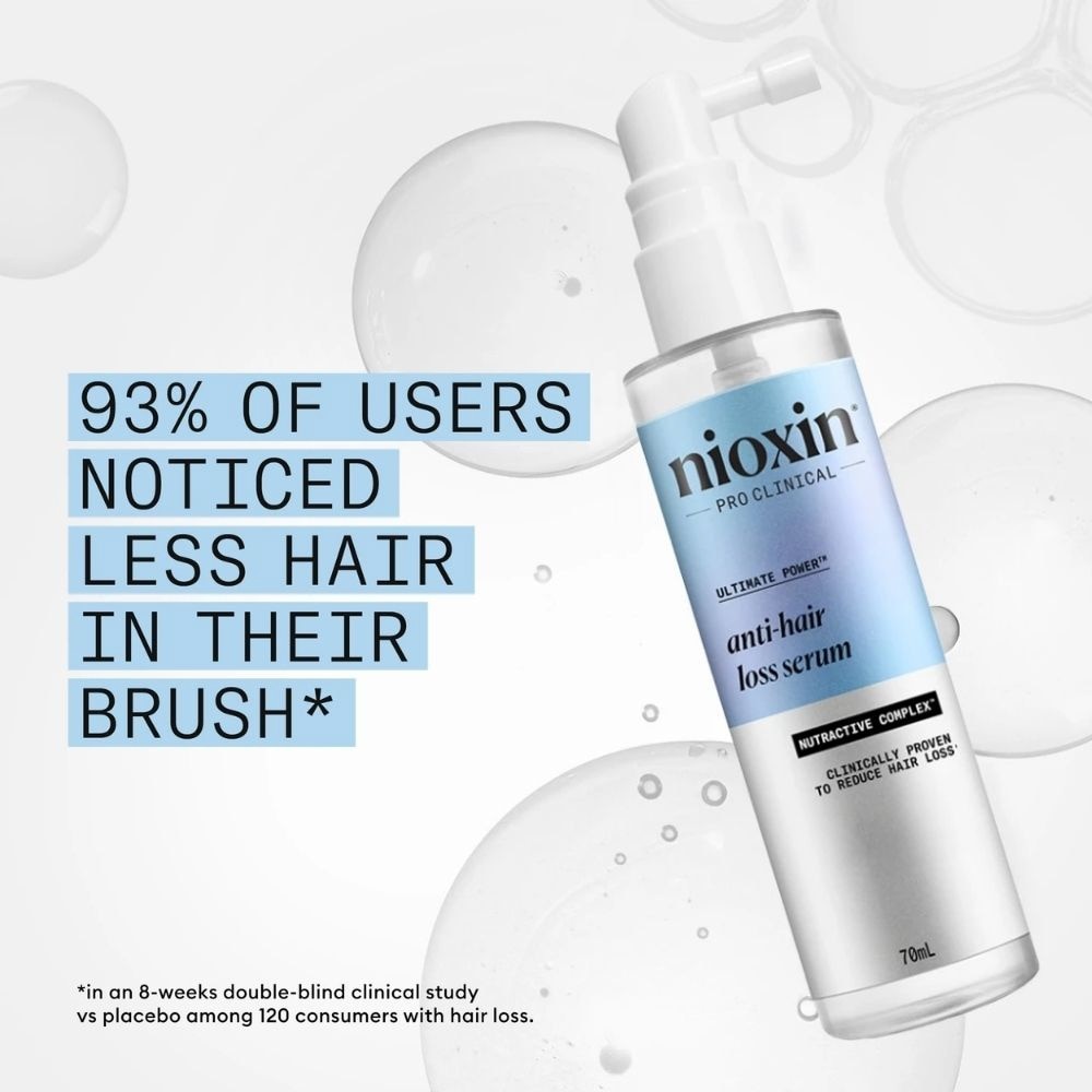 Anti-Hair Loss Serum 70ml