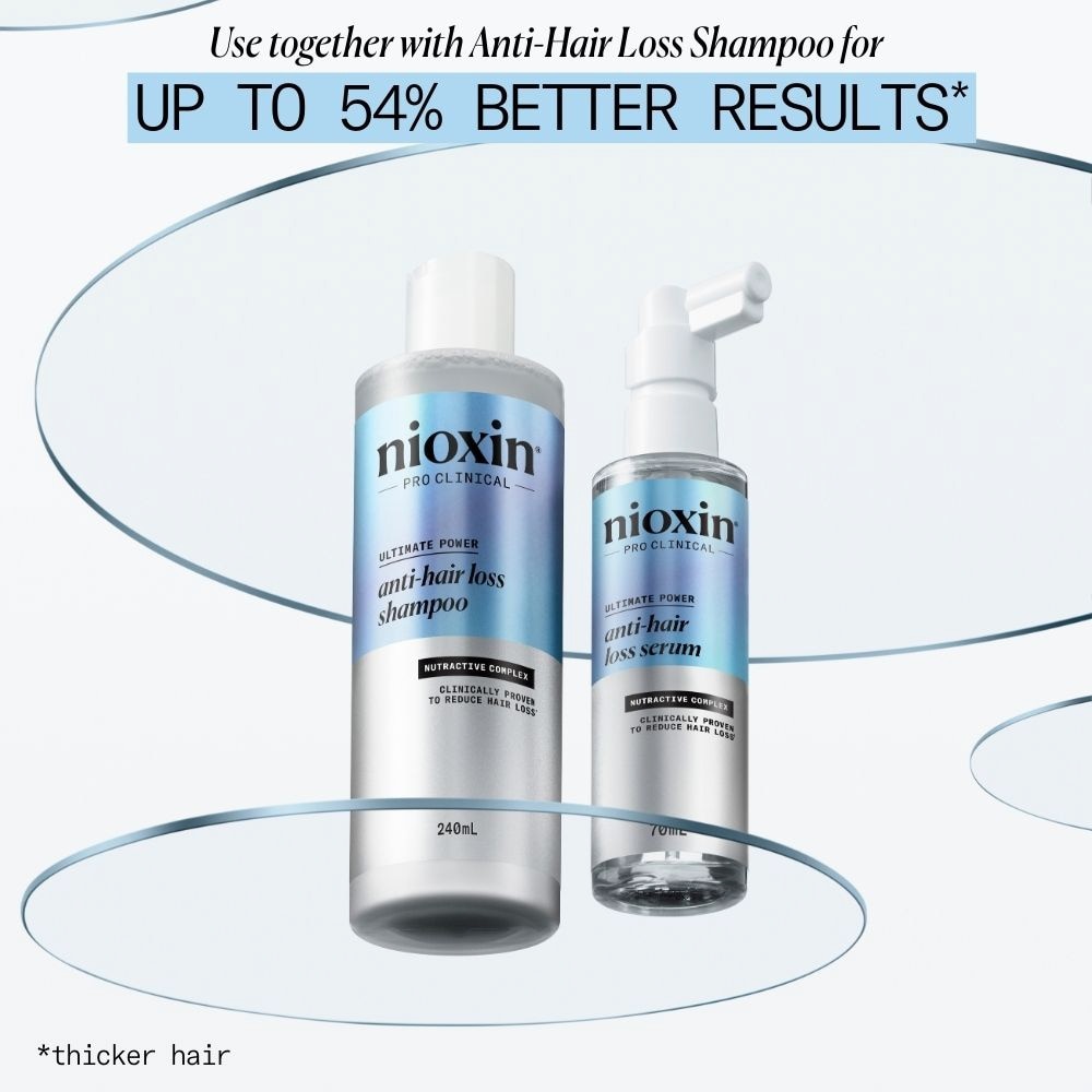 Anti-Hair Loss Serum 70ml