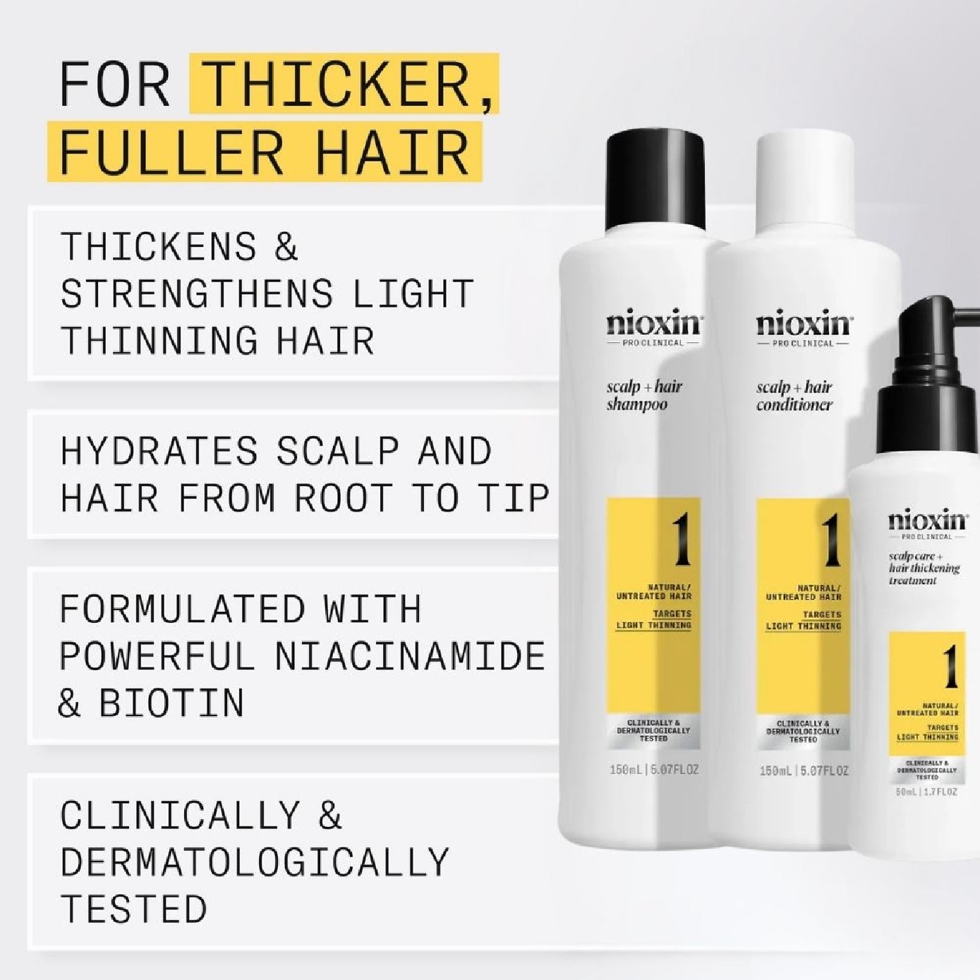 System 1 Scalp + Hair Kit consists Shampoo 150ml + Conditioner 150ml + Treatment 50ml
