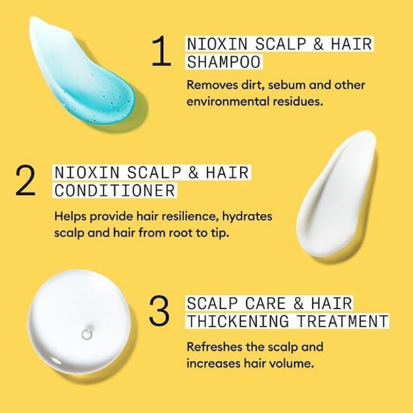 System 1 Scalp + Hair Kit consists Shampoo 150ml + Conditioner 150ml + Treatment 50ml
