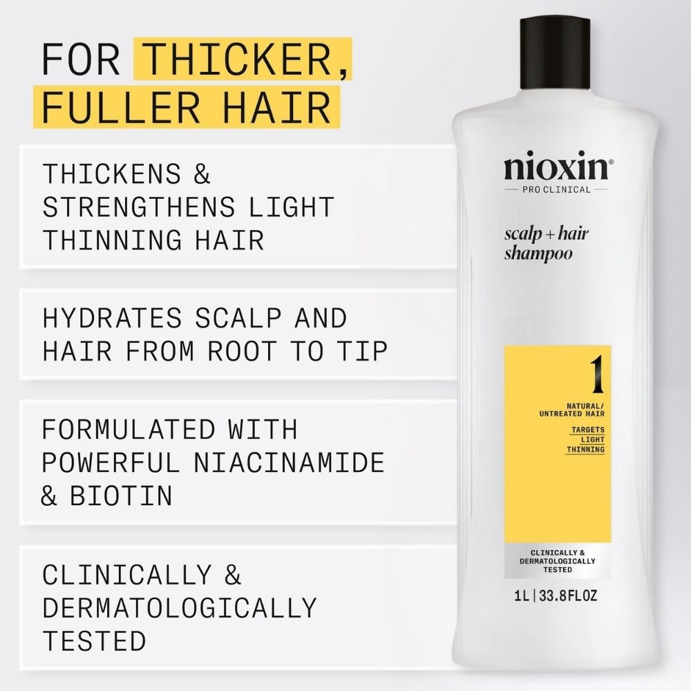 System 1 Scalp + Hair Shampoo 1L