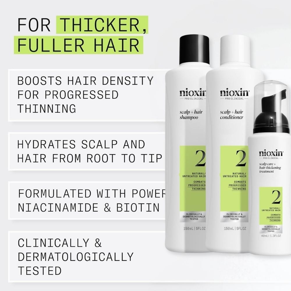 System 2 Scalp + Hair Kit consists Shampoo 150ml + Conditioner 150ml + Treatment 40ml