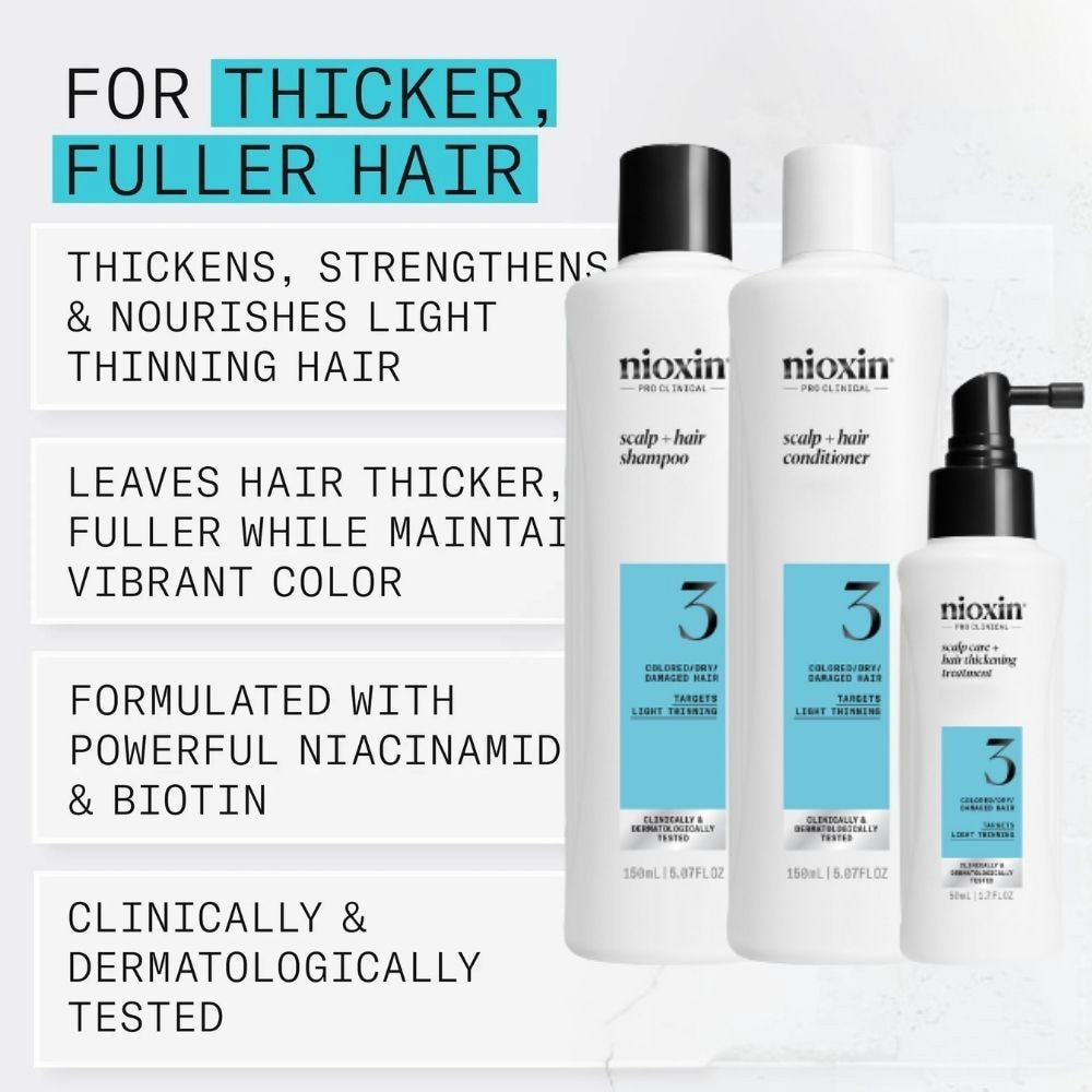 System 3 Scalp + Hair Kit consists Shampoo 150ml + Conditioner 150ml + Treatment 50ml