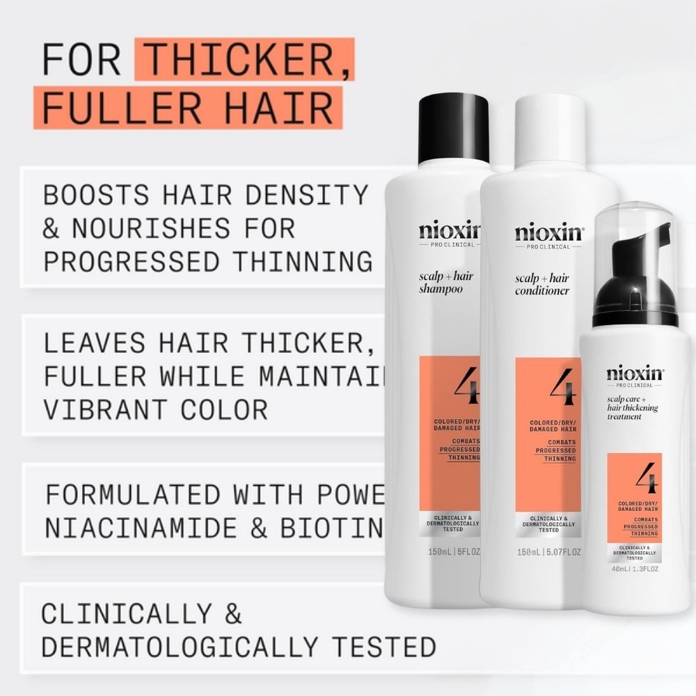 System 4 Scalp + Hair Kit consists Shampoo 150ml + Conditioner 150ml + Treatment 40ml