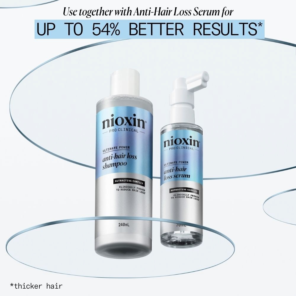 Anti-Hair Loss Shampoo 240ml